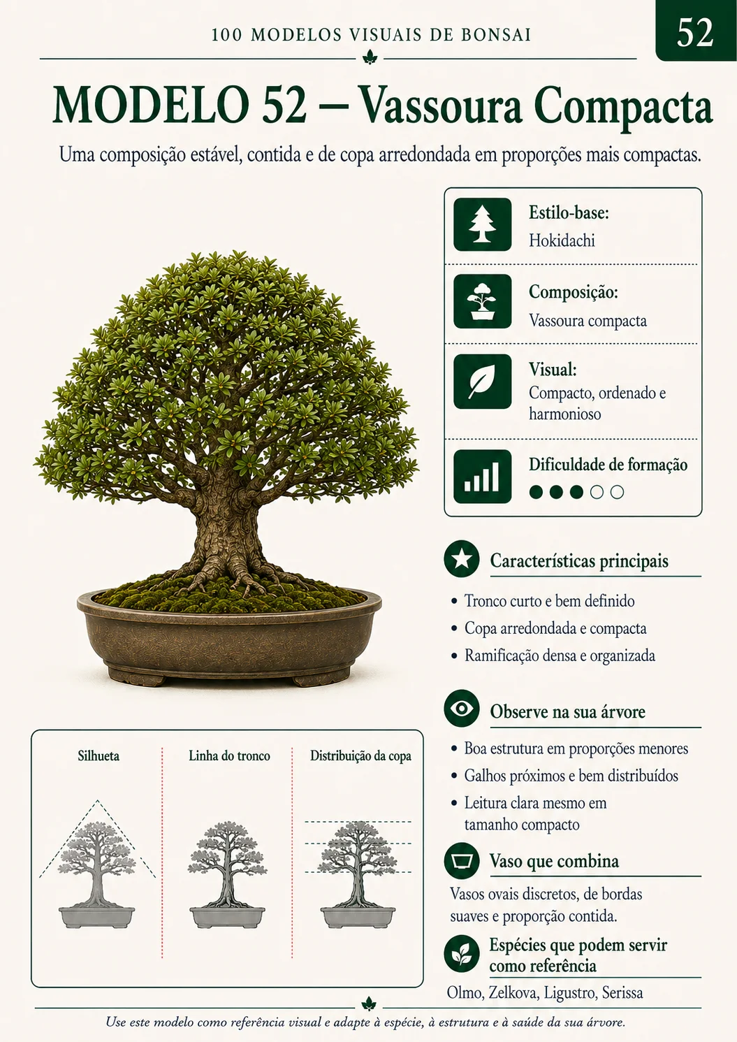 exemplo